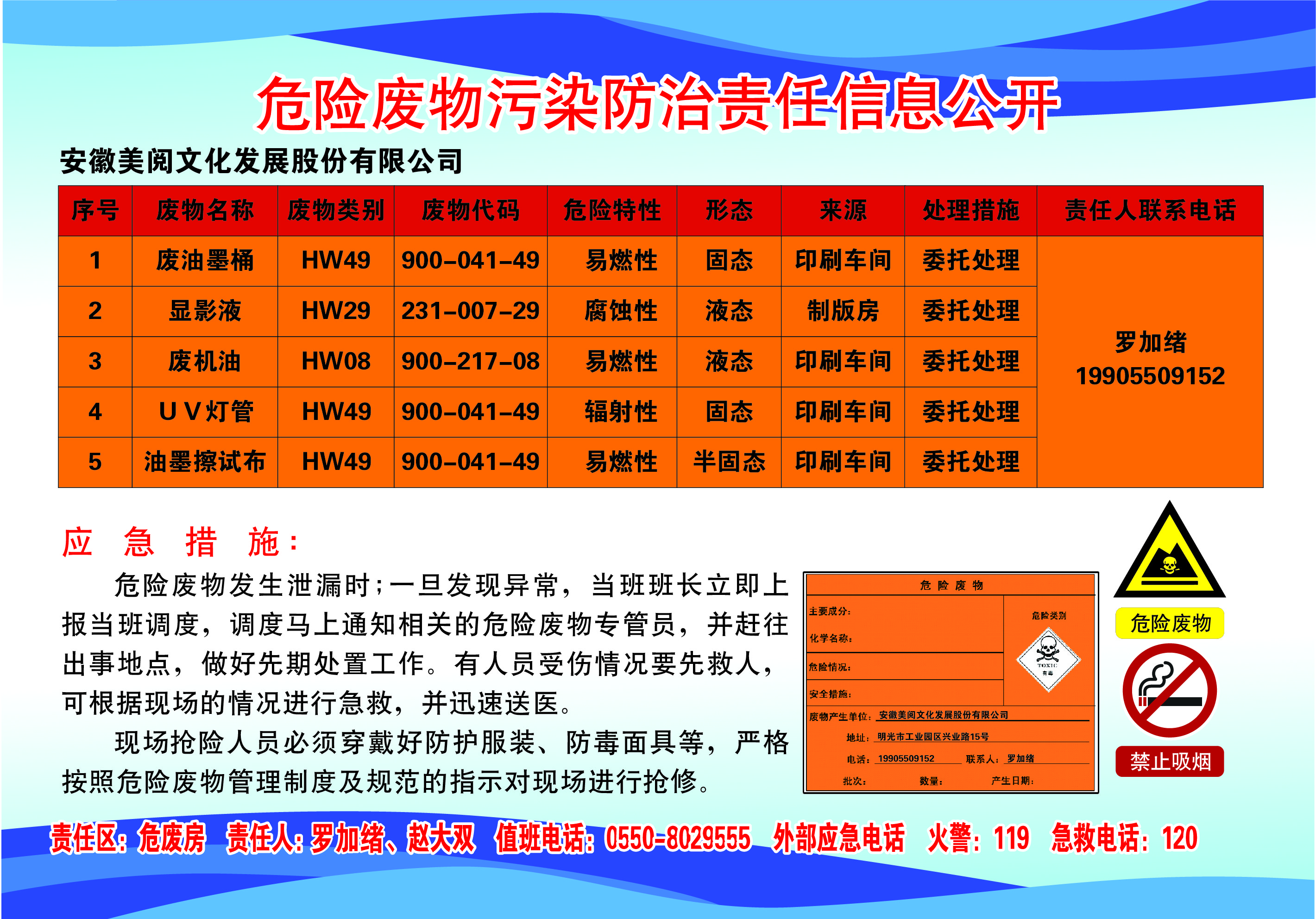 危險(xiǎn)廢物污染防治責(zé)任信息公開(kāi)
